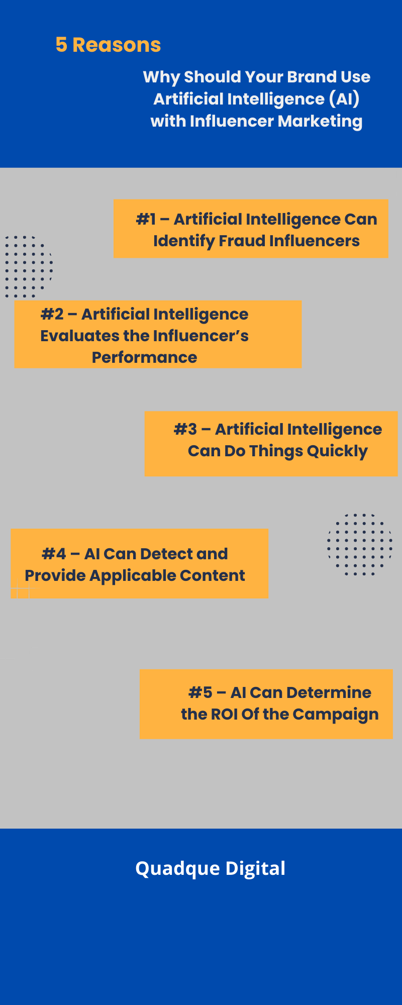 Reasons Why Should Your Brand Use Artificial Intelligence (AI) with Influencer Marketing